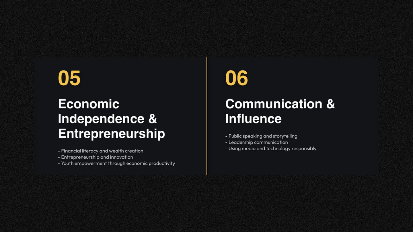 Modules five and six: economic independence and entrepreneurship, and communication and influence.